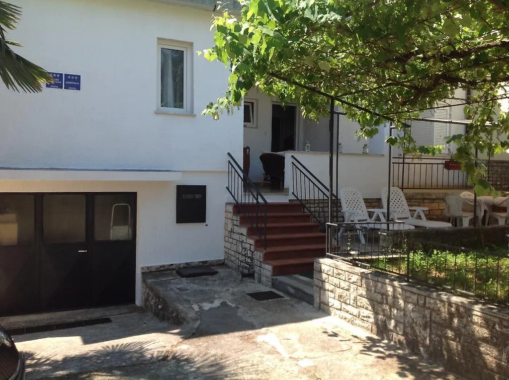 Apartments Boglic 乌马格